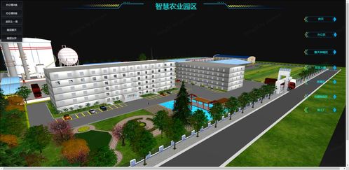 物联网技术赋能五大行业可持续发展 网络技术领域的开发与创新