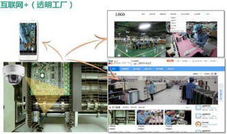 深度学习计算机视觉技术在安防领域的应用与发展