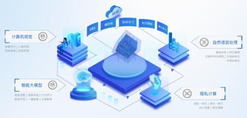 制造高地看企业丨智慧眼 湖南唯一入选福布斯中国AIoT TOP 50，领跑网络技术开发新赛道