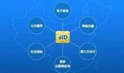 身份证将迎来重大变革，苏州人信息安全获全面保障