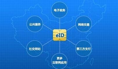 身份证迎来重大变革 基于网络技术的创新保护机制杜绝信息泄露与骚扰